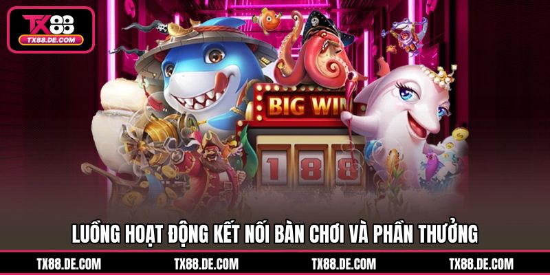 H5 Bắn Cá TX88 - Phá Đảo Thủy Cung, Thưởng Về Cực Đã - hovigu H5 Bắn Cá TX88 - Phá Đảo Thủy Cung, Thưởng Về Cực Đã - hovigu
