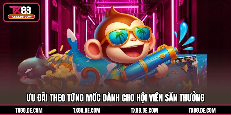 Bắn Cá 5 Sao TX88 Càn Quét Đại Dương, Săn Thưởng Cực Đã - hovigu Bắn Cá 5 Sao TX88 Càn Quét Đại Dương, Săn Thưởng Cực Đã - hovigu